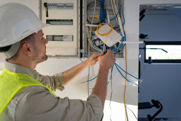 Best Industrial Electrical Services  in Telluride, CO